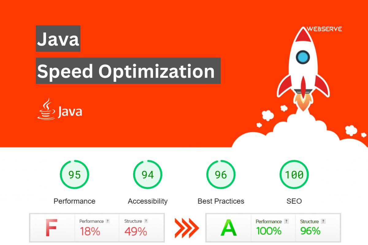 Java Website Speed Optimization Service