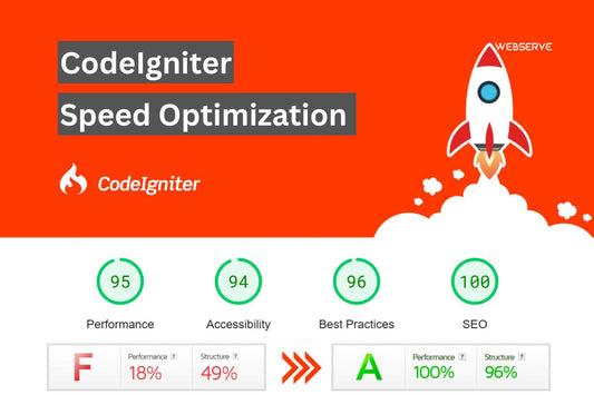CodeIgniter Website Speed Optimization
