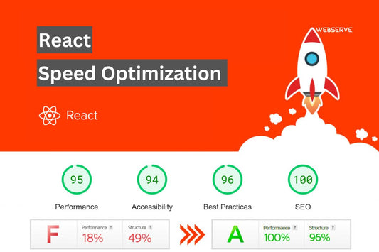 React Website Speed Optimization