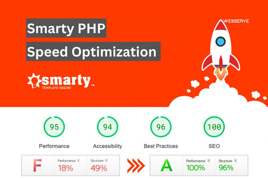 Smarty PHP Website Speed Optimization