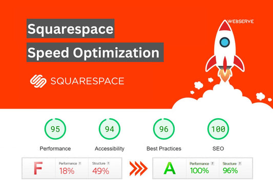 Squarespace Website Speed Optimization