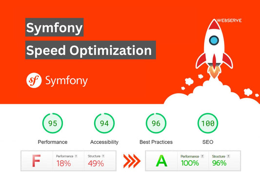 Symfony Website Speed Optimization