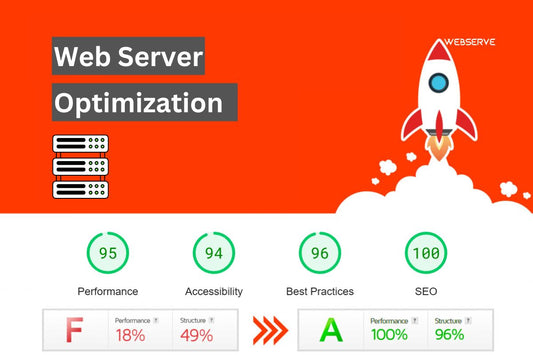 Website Server Optimization Service
