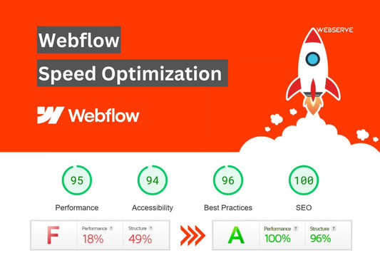 Webflow Website Speed Optimization