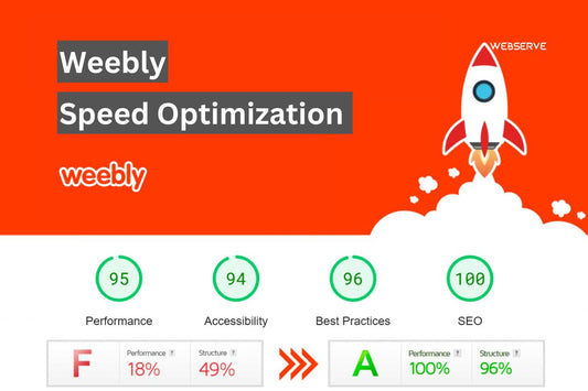 Weebly Website Speed Optimization