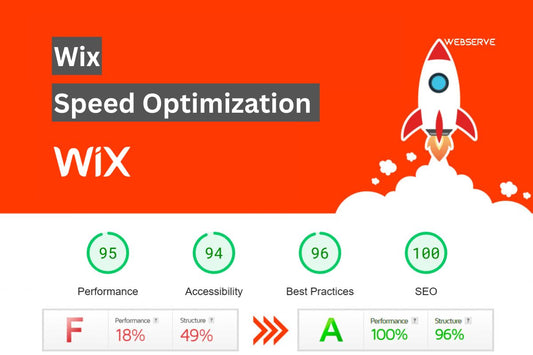 Wix Website Speed Optimization